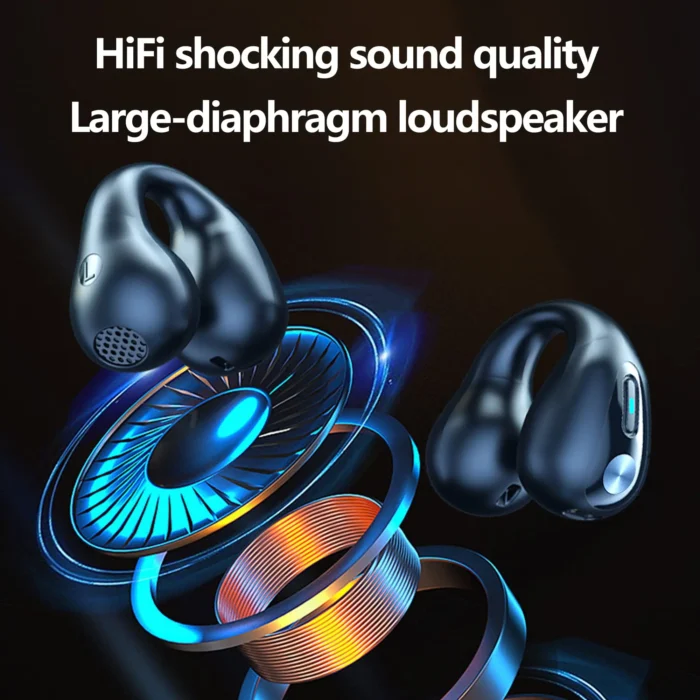 Wireless Ear Clip on Headphones 2025 New Mini Open Ear Headphones Wireless Headset Waterproof Sport Running Earring Earphone - Imagen 4