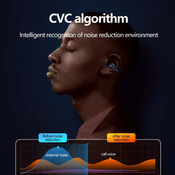 Wireless Ear Clip on Headphones 2025 New Mini Open Ear Headphones Wireless Headset Waterproof Sport Running Earring Earphone - Imagen 5