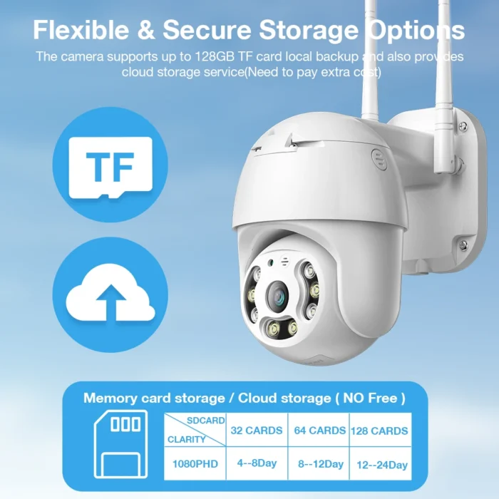 Cámara de seguridad inteligente LCLCTEK Tuya 1080P con WiFi para exteriores, zoom digital 4X, IR, PTZ, domo de velocidad, inalámbrica, P2P, CCTV - Imagen 4