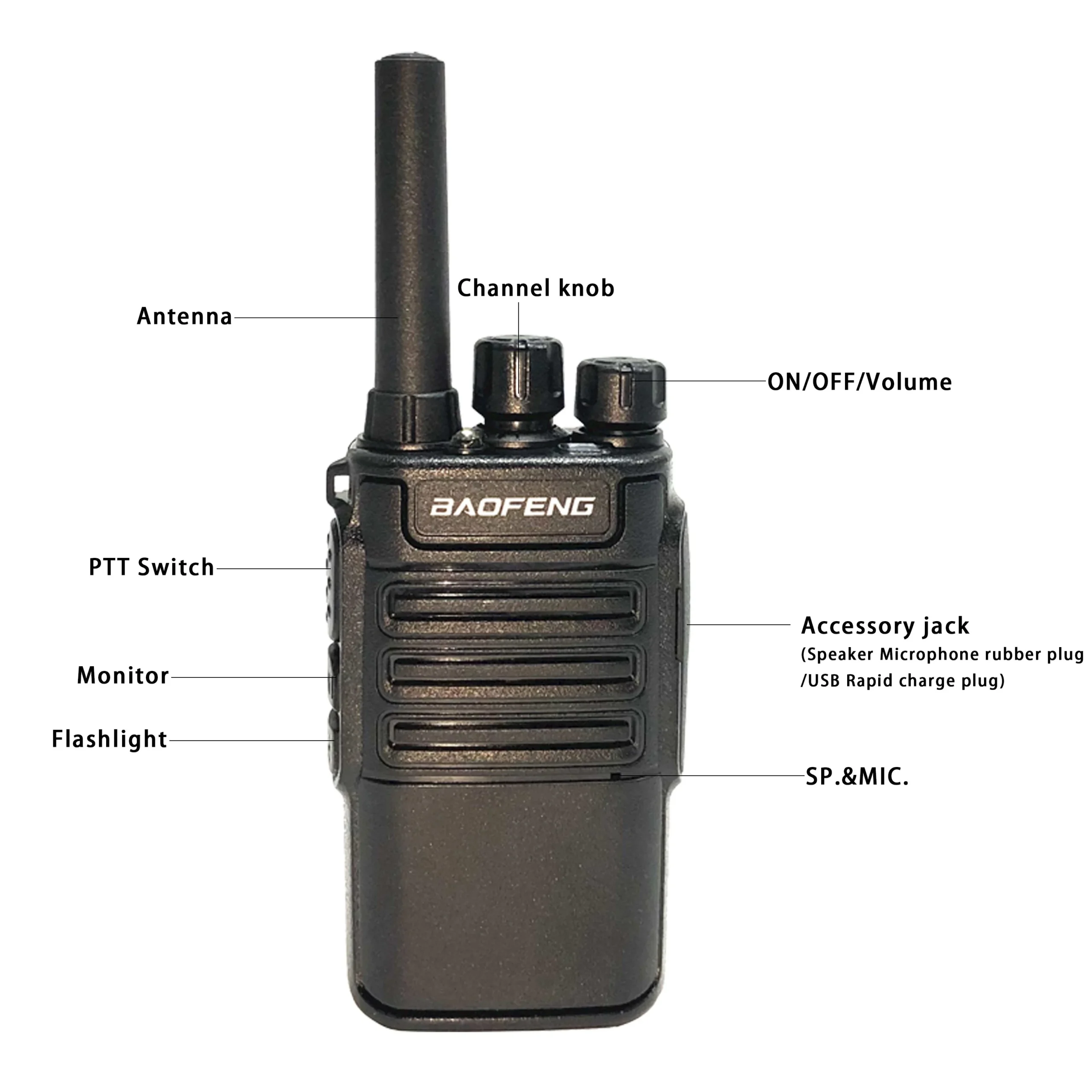 Handheld Mini Walkie Talkie BFV8 5W UHF 5800mAh Long Standby Radio Support USB Charging Two Way Radio Baofeng Bf-v8 Manufacturer - Imagen 6