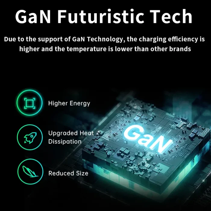 GaN Quick Travel Wall Charger Usb c 65Watt PPS Fast Charge PD 65w Gan Charger for Type-C Laptop iphone ipad Macbook UAV - Imagen 3