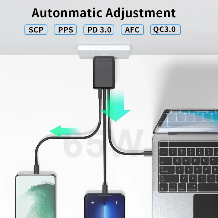 GaN Quick Travel Wall Charger Usb c 65Watt PPS Fast Charge PD 65w Gan Charger for Type-C Laptop iphone ipad Macbook UAV - Imagen 5