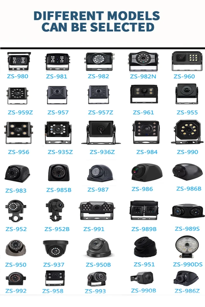 Sistema de seguridad para camiones de proveedor profesional con cámara de marcha atrás para camiones con 1080P - Imagen 5