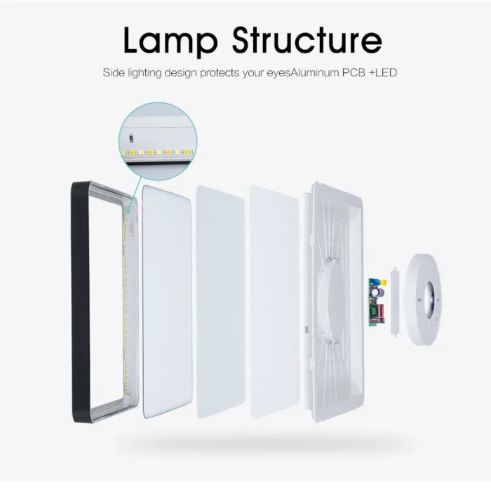 Lámpara de techo LED inteligente cuadrada de gran venta, con control remoto de 2,4 G y regulable, de 36 W, para dormitorio y sala de estar. - Imagen 3