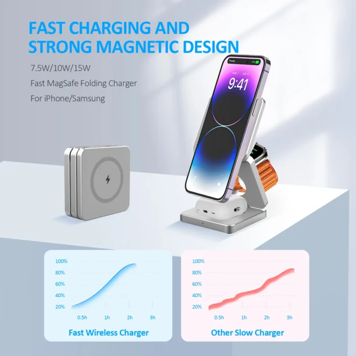 Magnetic Foldable Wireless Charger 3 in 1 Folding Wireless Charging for iPhone 16/15/14/13/12 Pro Max Fast Charging Dock Station - Imagen 2