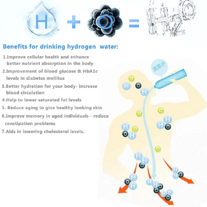 Generador de hidrógeno, filtro de agua, 430 ml, generador alcalino, agua rica en hidrógeno, botella portátil, ionizador, electrólisis H2 puro. - Imagen 3
